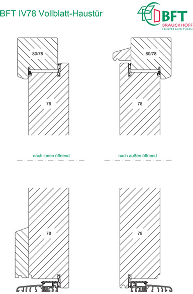 Brauckhoff Holzhaustüren Ausführungsvariante