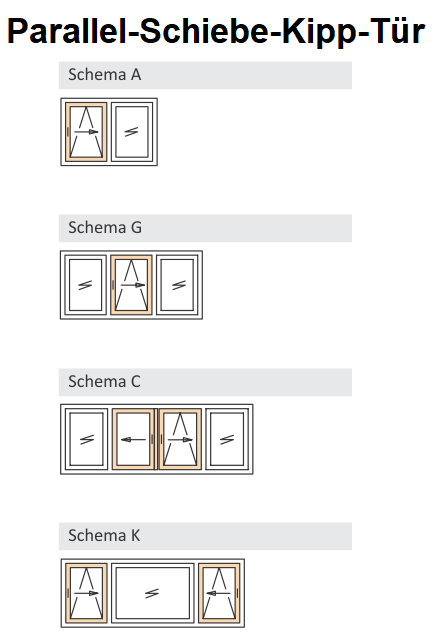 Parallel-Schiebe-Kipp-Tür.png